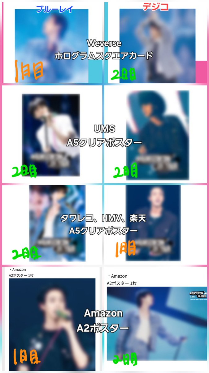 LoveLanguage weverse ユニバ　HMV タワレコ　特典コンプ LoveLanguage weverse ユニバ HMV タワレコ 特典コンプ 5月22日(木)18