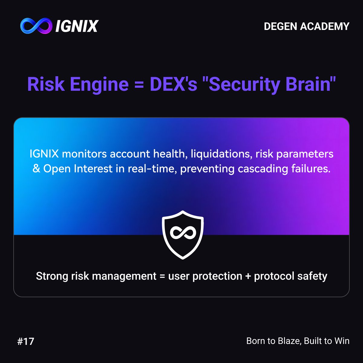 Ignix_Dex's tweet image. ⚙️ Risk Engine = DEX&apos;s &quot;Security Brain&quot;

The functions of the IGNIX risk control engine are as follows👇

#IGNIX #DeFi #PerpDEX #RiskManagement #CryptoTrading
