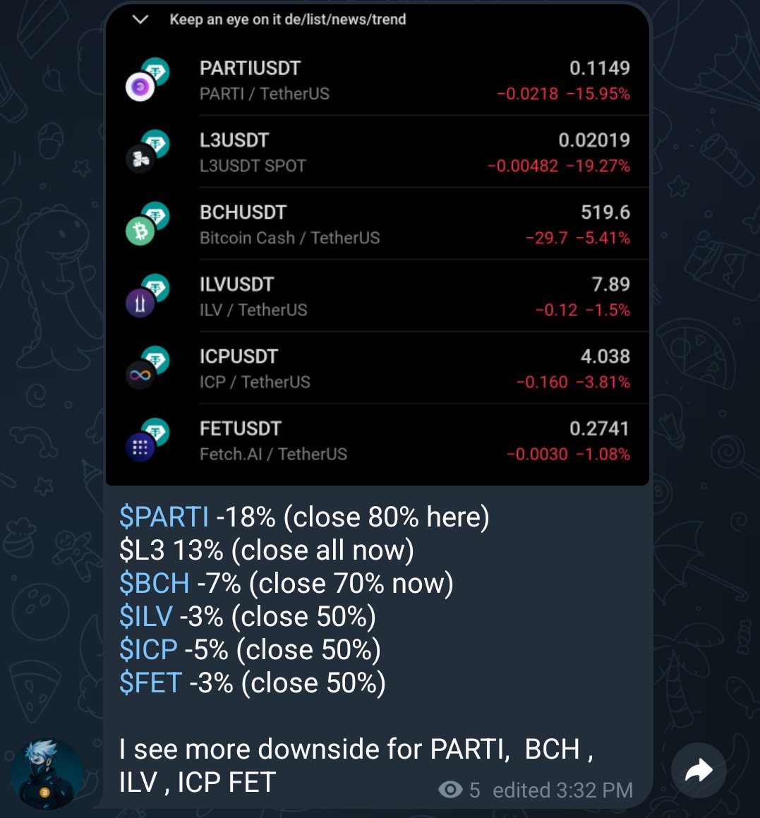 Inam_Az1's tweet image. Congrats to VIP members who took action when i shared the signal.

#CryptoMarket #TradingSetup