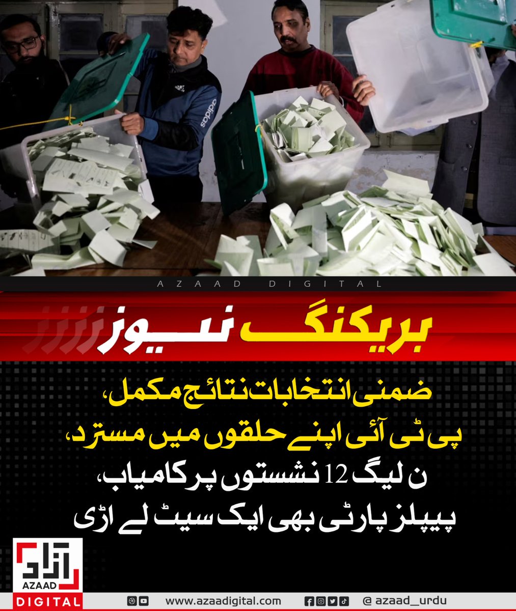 Zouqm22's tweet photo. ضمنی انتخابات 2025 میں مسلم لیگ نواز #PMLN کی شاندار فتح اور PTI کے ایک بھی سیٹ نہ جیت سکنے پر....... ہم مرشد کو شیخ رشید کی ٹکر کا سیاستدان بننے پر دلی مبارک باد پیش کرتے ہیں....
#PMLN_Victory https://t.co/pjybbQbo8Y