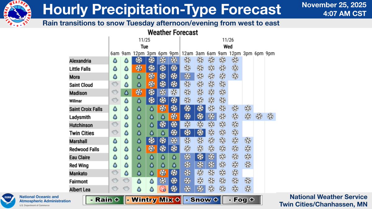 NWS Twin Cities tweet media