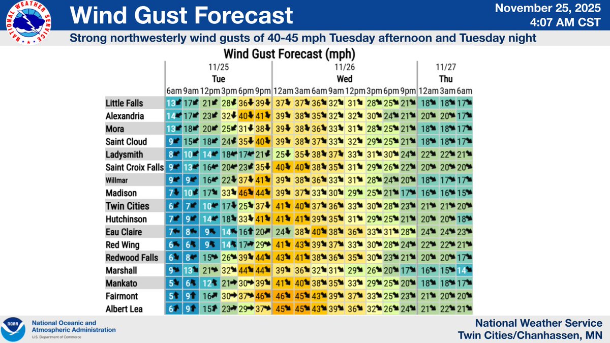 NWS Twin Cities tweet media