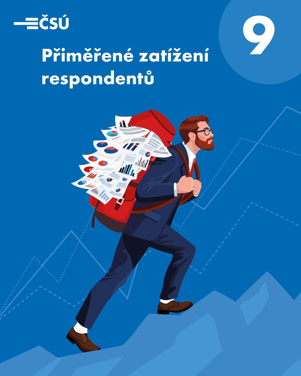 czstatistika's tweet image. ⏳ Čas všech je vzácný a my jím neplýtváme.

💻 Sbíráme jen nezbytné údaje, které nelze zjistit jinak.
👨‍💻 Maximálně využíváme data z administrativních zdrojů.

🦸‍♂️ I DATAMAN ví, že sbírat data neznamená přetěžovat lidi a zátěž nese sám.

#ČSÚ #Dataman #EfektivníSběrDat…