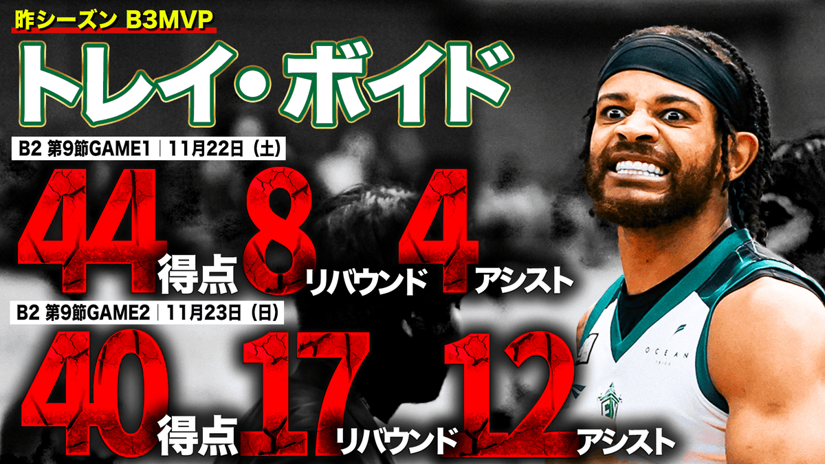 ディクソン Jr タリキ (@t_t17280445) / Posts / X