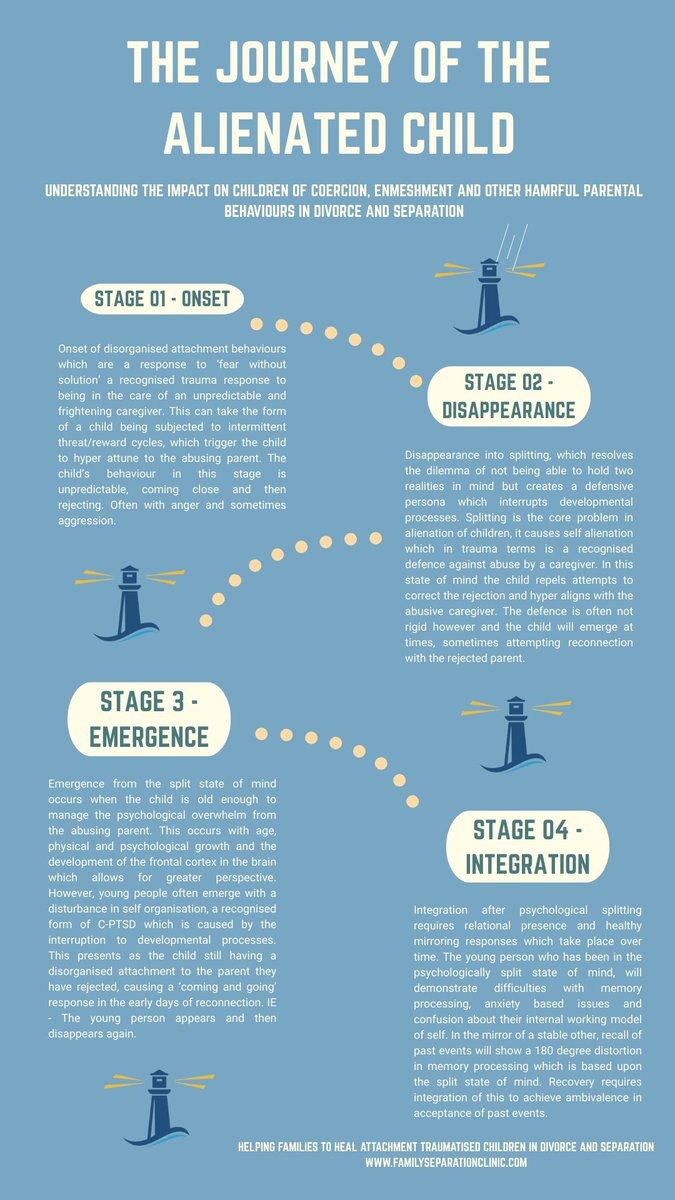 This book is now going through the publishing process and will be available in 2026.