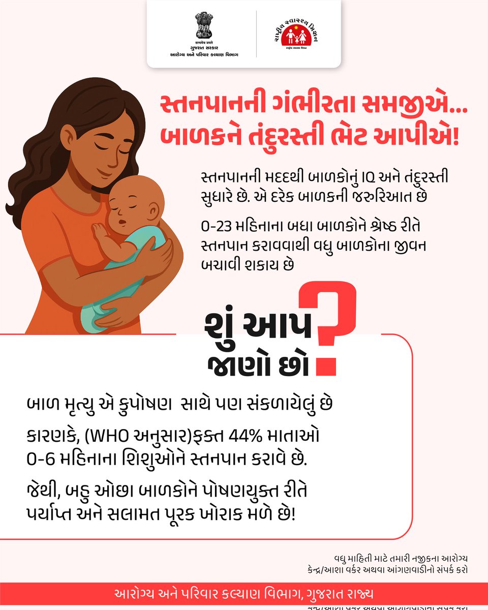 HealthDeptGuj's tweet image. સ્તનપાન એ બાળકની પ્રાથમિક જરુરિઆત છે....

#spreadawareness
#breastfeeding
#savelife
#gog
#healthdepartment
#savelife
#humanity
#gujarat
#lifeafterlife
#India 

@CMOGuj