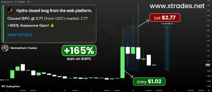 Hilljohan750's tweet image. $CRWV   Up $54,988.84 today—massive gains, real results! Want in?
Join our 14-day FREE trial and start making moves like this.

Check Now : discord.gg/epNY8h7bTv

#positiontrader
