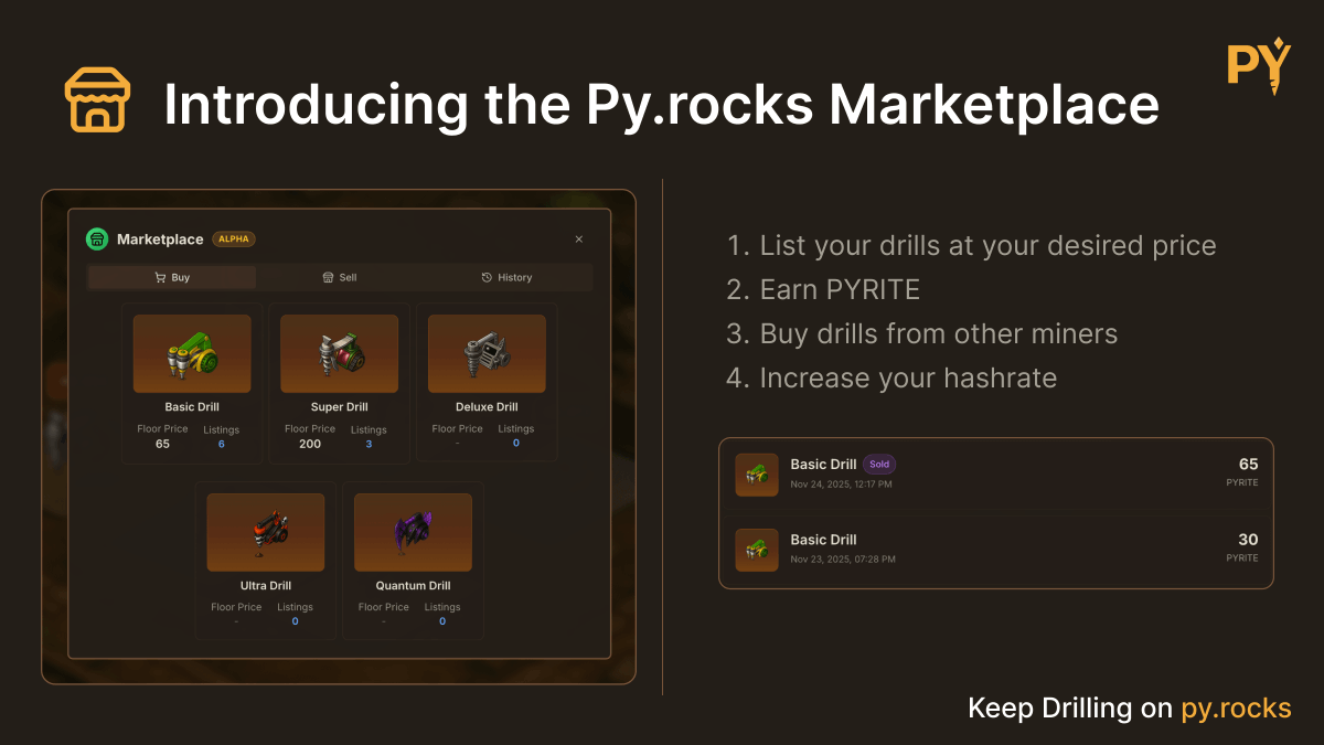 PY_rocks's tweet image. Gm drillers ⛏️
Today we’re shipping one of the biggest updates yet.

Introducing the Py.rocks Marketplace

You can finally buy, sell, and discover drills inside the game with a fast, smooth, in-game trading experience.

Here’s what’s new 🧵