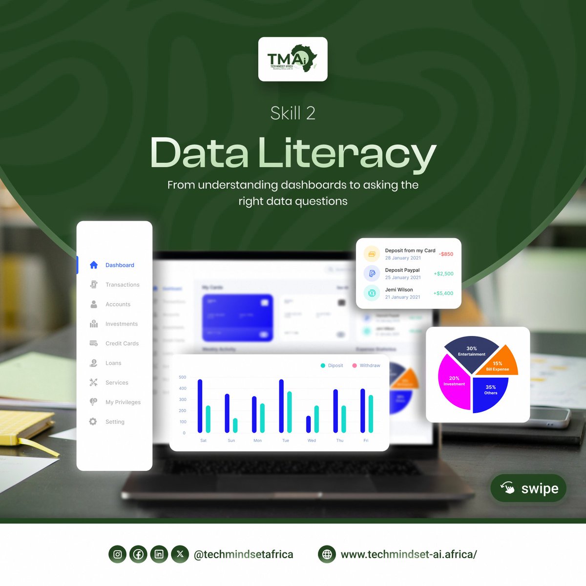 TechMindset Africa Ltd tweet media