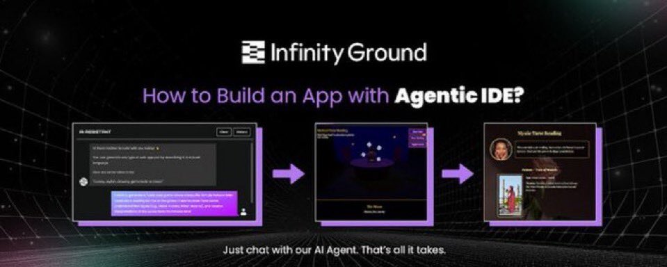 navex_eth's tweet image. Building in Web3 just got easy

No coding needed 
Tell Infinity Ground what you want, and the AI builds it for you

Apps, games, tools - all yours to use and own

Try it now: infinityg.ai

@infinityg_ai