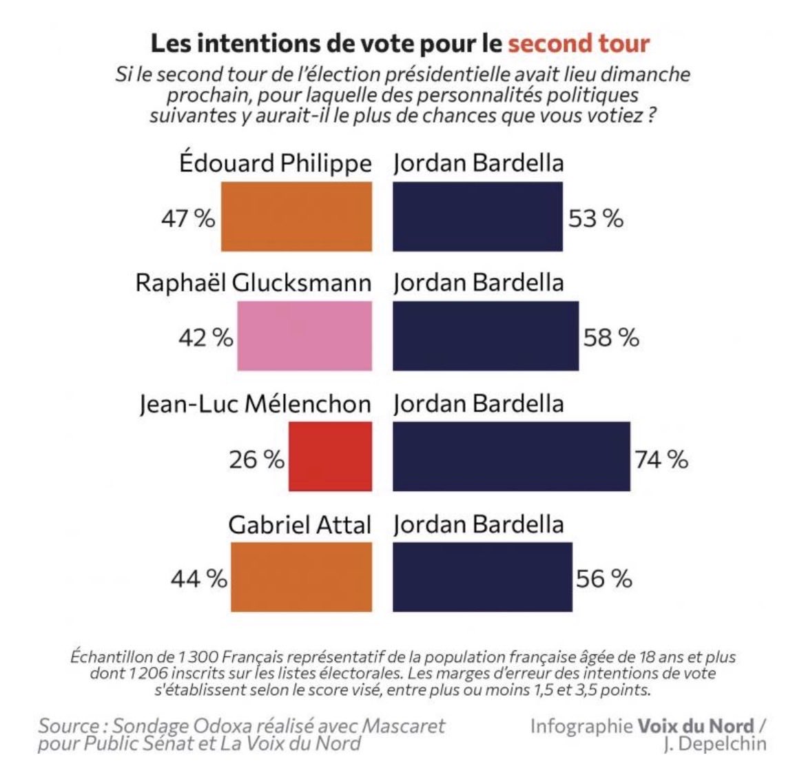 François Valentin tweet media