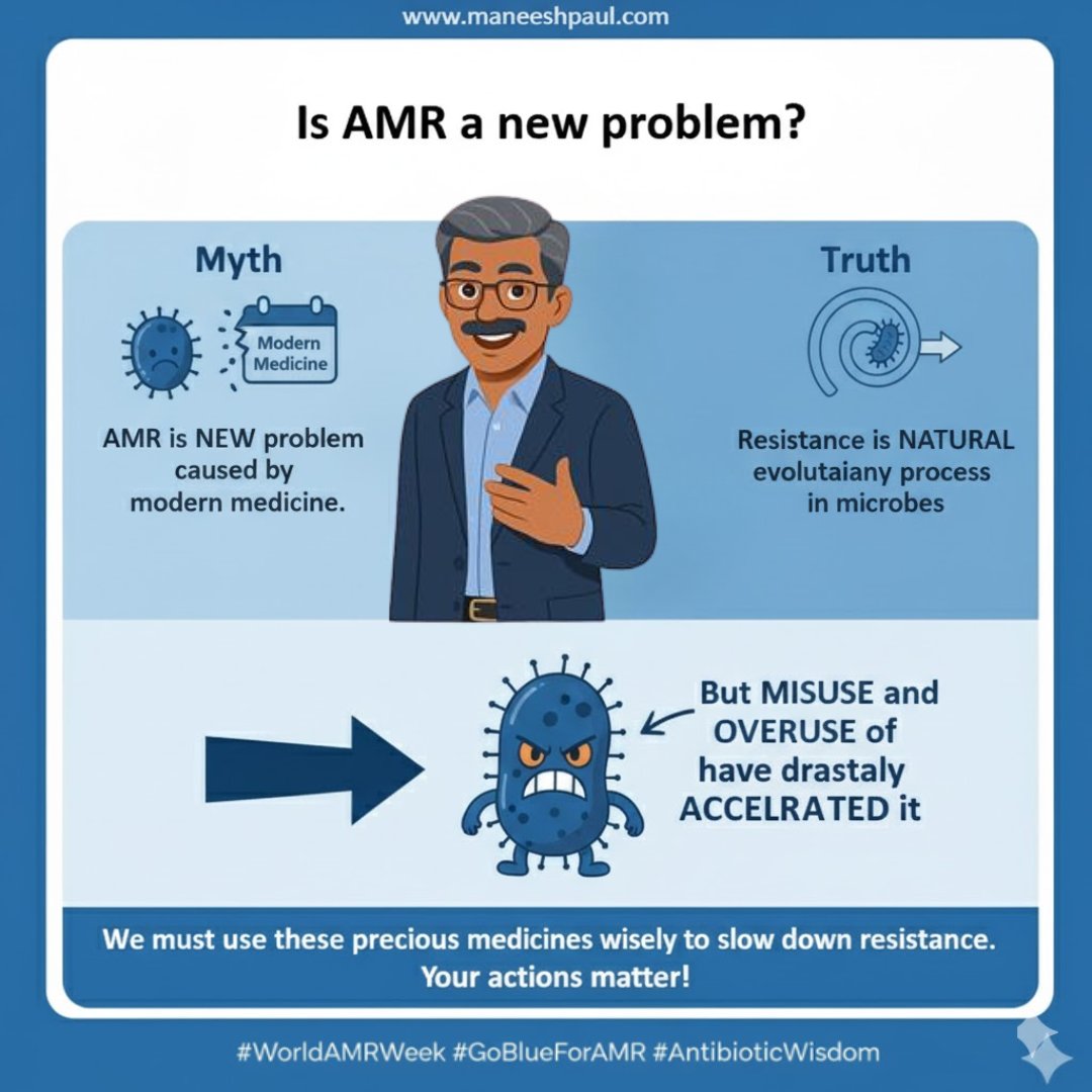 maneeshpaul's tweet image. Antimicrobial Resistance (AMR) didn’t suddenly appear out of nowhere, but we’ve definitely pushed it into fast-forward.

Microbes have always had this natural survival trick:
they learn and adapt. That part isn’t new at all.

What is new?
How quickly they’re learning now, because…