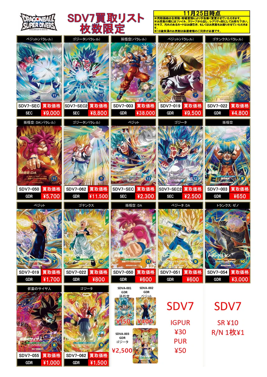 ダイバーズ　孫悟空 APT-003 ゴジータBR SDV7-SEC2 2点セット G6mHW0DaMAA7Pzo?format=webp&