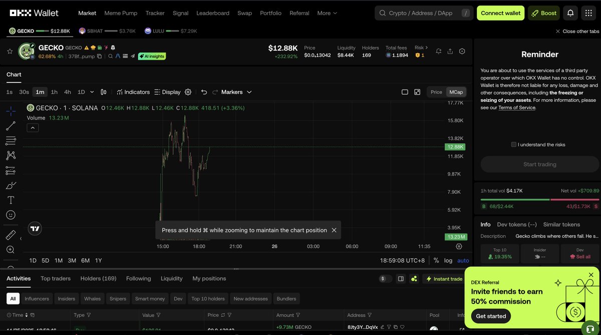 Geckocoin tweet media