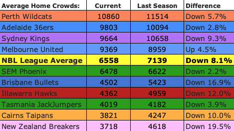 nblfacts tweet media