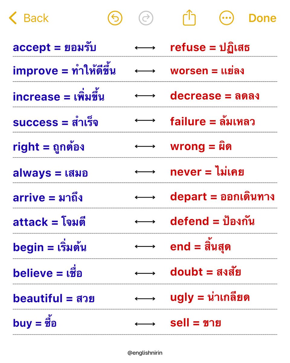englishnirin's tweet image. 🤯 #Dek69 เจอ Antonyms ในข้อสอบชัวร์
เซฟไว้ท่องเลยน้าา อีกไม่กี่วันจะสอบ TGAT ENG เเล้ว 📚⏰
.
📍ติว TGAT ENG &amp;amp; A-Level ENG อัพคะเเนน 80-90+
อัพคะแนนปังๆกับพี่หมอนิริน : @englishnirin
.
📍ติวฟรีใน Youtube พี่หมอนิริน เสิร์ช "English Nirin"
.
#Dek69 #TCAS69 #TGATENG