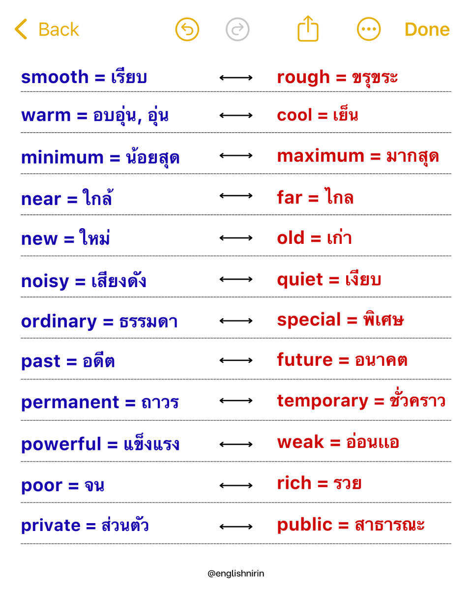 englishnirin's tweet image. 🤯 #Dek69 เจอ Antonyms ในข้อสอบชัวร์
เซฟไว้ท่องเลยน้าา อีกไม่กี่วันจะสอบ TGAT ENG เเล้ว 📚⏰
.
📍ติว TGAT ENG &amp;amp; A-Level ENG อัพคะเเนน 80-90+
อัพคะแนนปังๆกับพี่หมอนิริน : @englishnirin
.
📍ติวฟรีใน Youtube พี่หมอนิริน เสิร์ช "English Nirin"
.
#Dek69 #TCAS69 #TGATENG