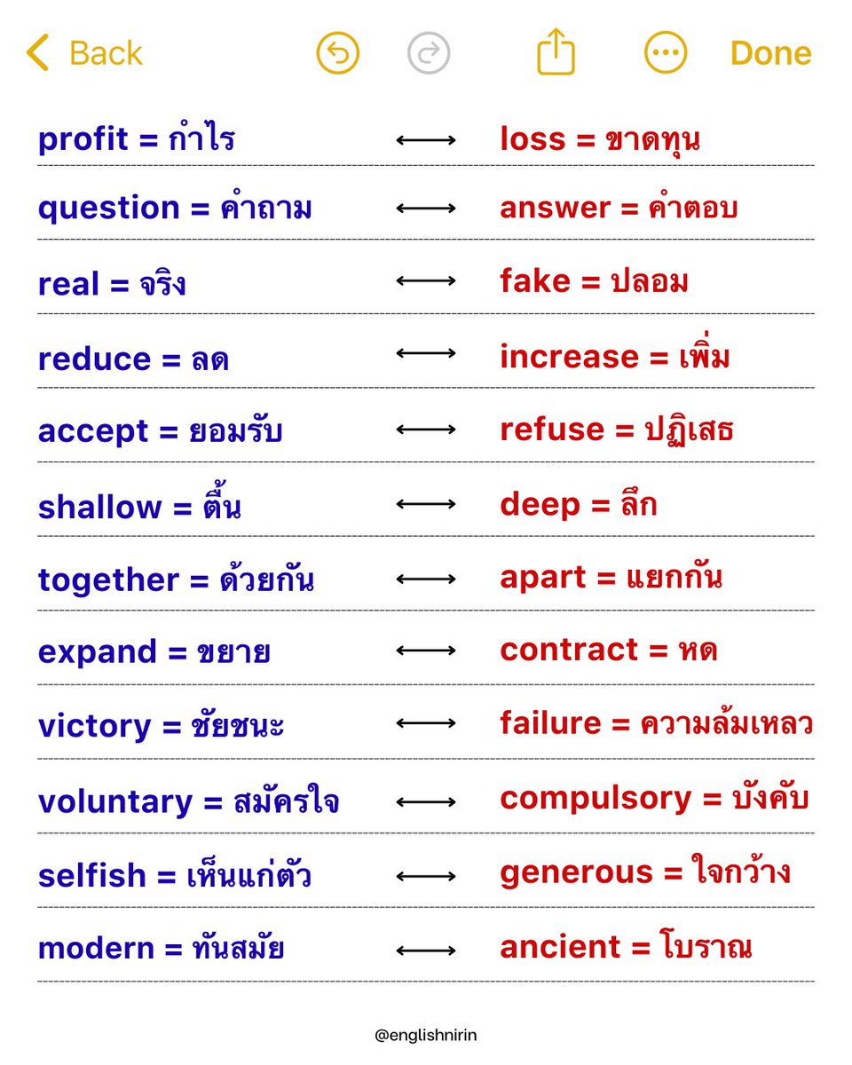 englishnirin's tweet image. 🤯 #Dek69 เจอ Antonyms ในข้อสอบชัวร์
เซฟไว้ท่องเลยน้าา อีกไม่กี่วันจะสอบ TGAT ENG เเล้ว 📚⏰
.
📍ติว TGAT ENG &amp;amp; A-Level ENG อัพคะเเนน 80-90+
อัพคะแนนปังๆกับพี่หมอนิริน : @englishnirin
.
📍ติวฟรีใน Youtube พี่หมอนิริน เสิร์ช "English Nirin"
.
#Dek69 #TCAS69 #TGATENG