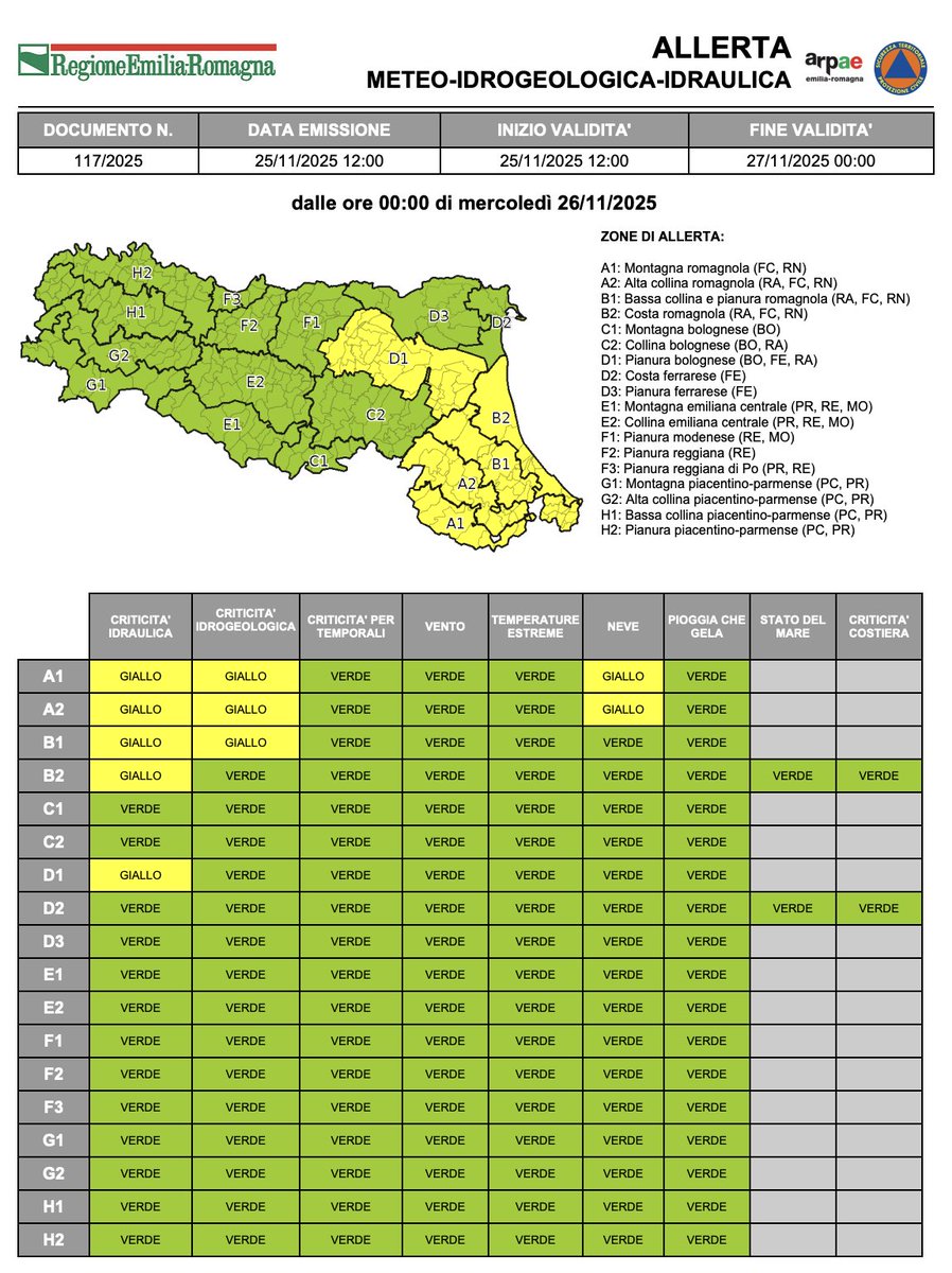 🔁 AGGIORNAMENTO #AllertaMeteoER 
Dalle 12:00 del 25/11/2025 GIALLA per criticità #idraulica.
 
Dalle 00:00 del 26/11/2025 alle 00:00 del 27/11/2025 GIALLA per criticità #idraulica, #idrogeologica e #neve.
➡️bit.ly/48ceDbC

#25novembre #26novembre #allertaGIALLA