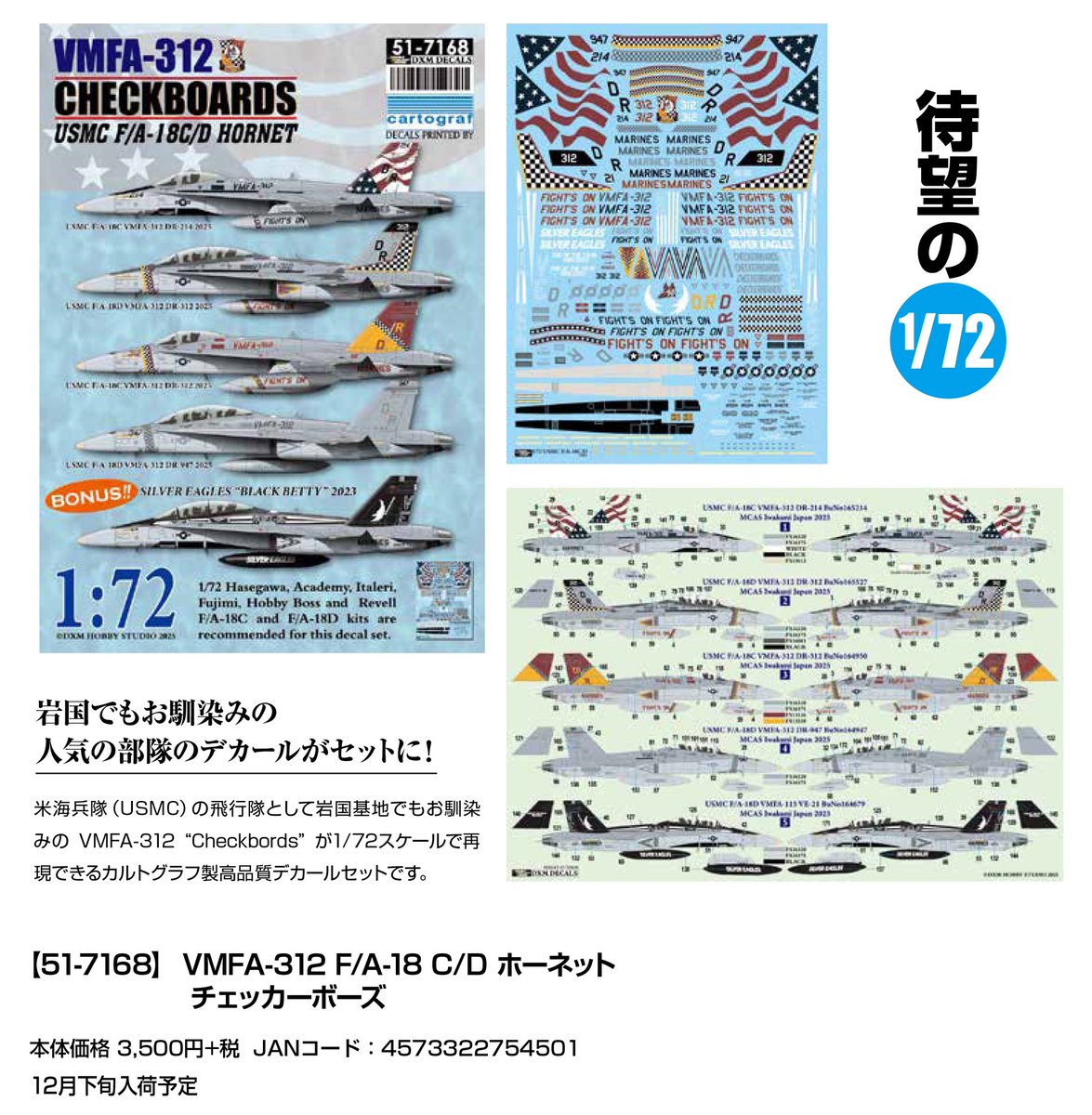 MODEL ART (@ModelArtInc) on X