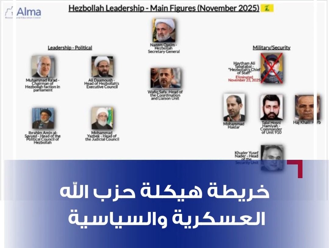 إسرائيل نزّلت الخريطة الجديدة