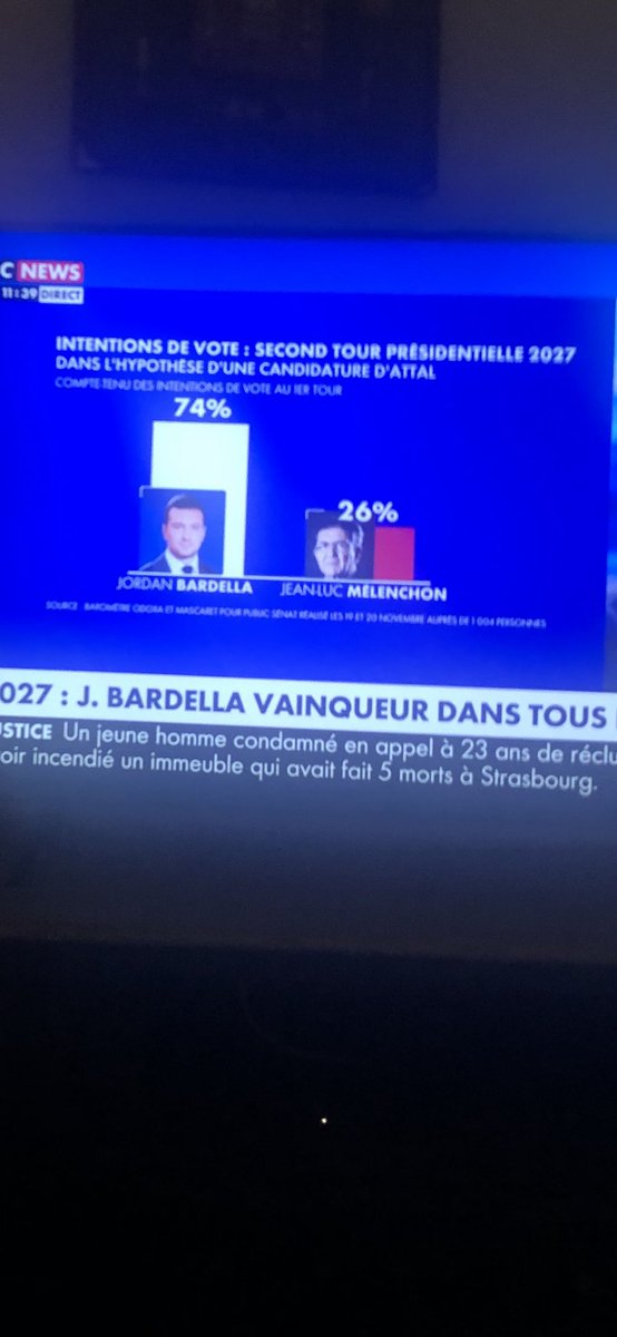 C’est ça le sérieux de la Fachochaine #Cnews on teste Bardella façe à Attal et on affiche le résultat avec Melenchon Personne sur la plateau ne relève la ”bourde”, et on voudrait confier les clés du camion à ces tocards !