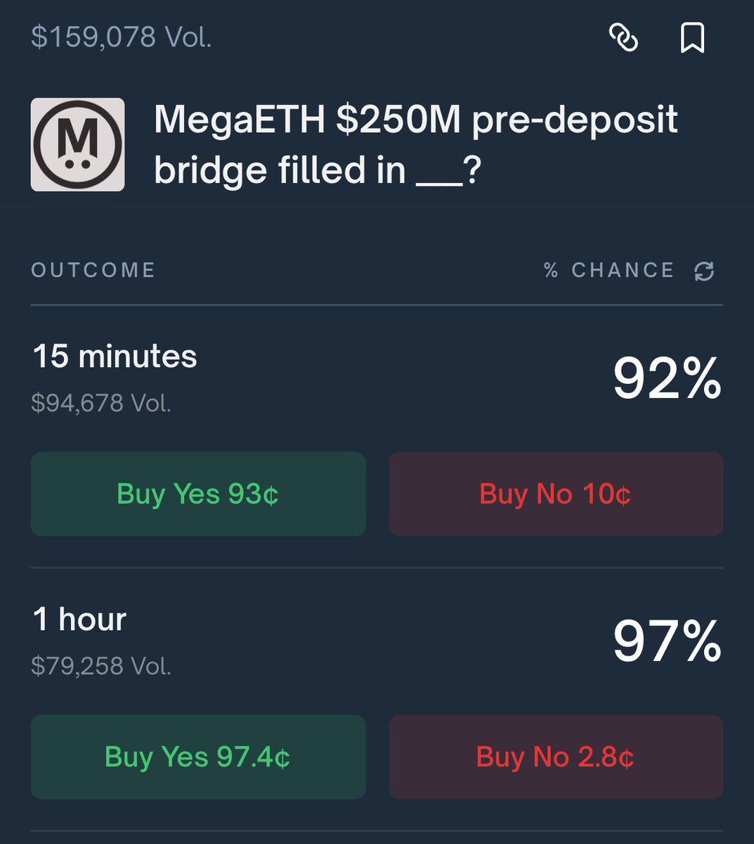 真的假的 15分鐘內會打完嗎