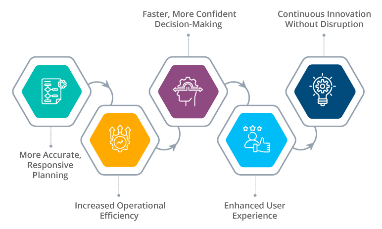 Electronics makers: innovate faster with #OptiProERP with SAP Business One — handle multi-level BOMs, track EC-orders, and get full traceability for parts &amp; assemblies.  

Learn more → optiproerp.com/erp-for-electr…

#HighTechERP #BOMManagement