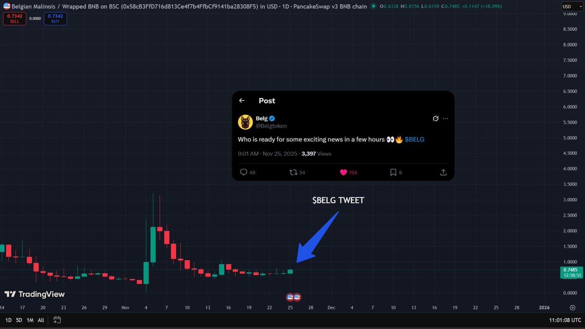Kenzo Labs tweet media