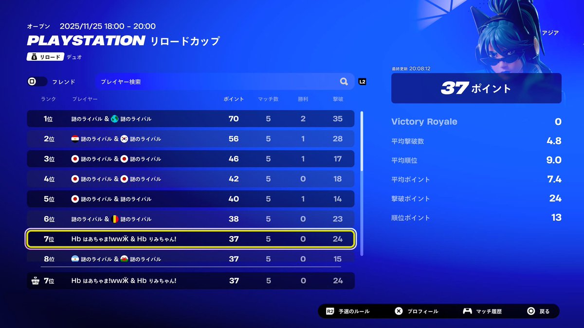 psカップ決勝7位500ドル
#Hbwin