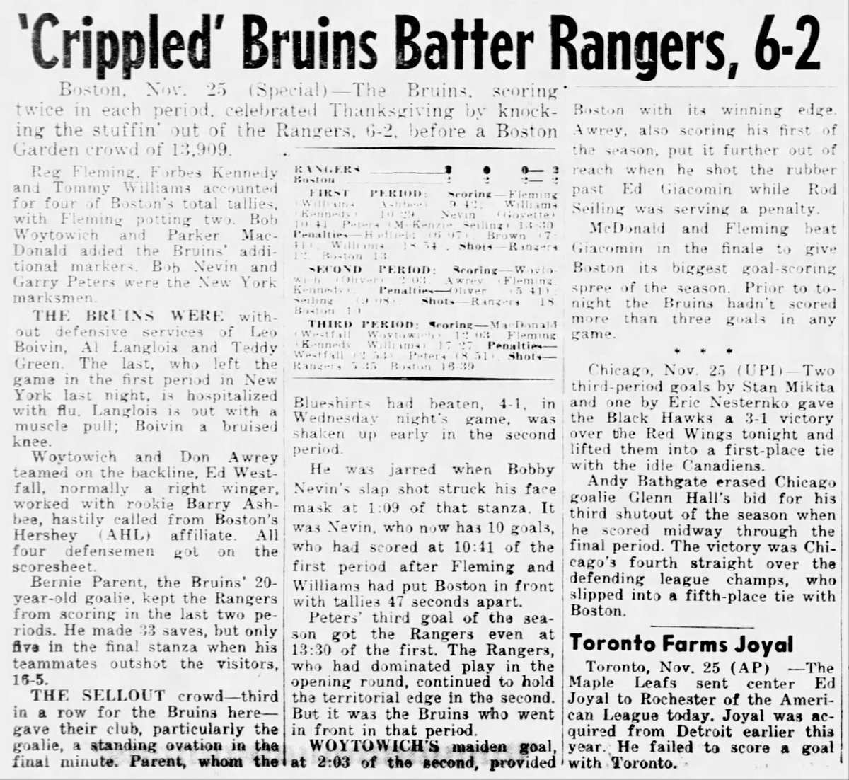 Sixty years ago today in New York Rangers history: