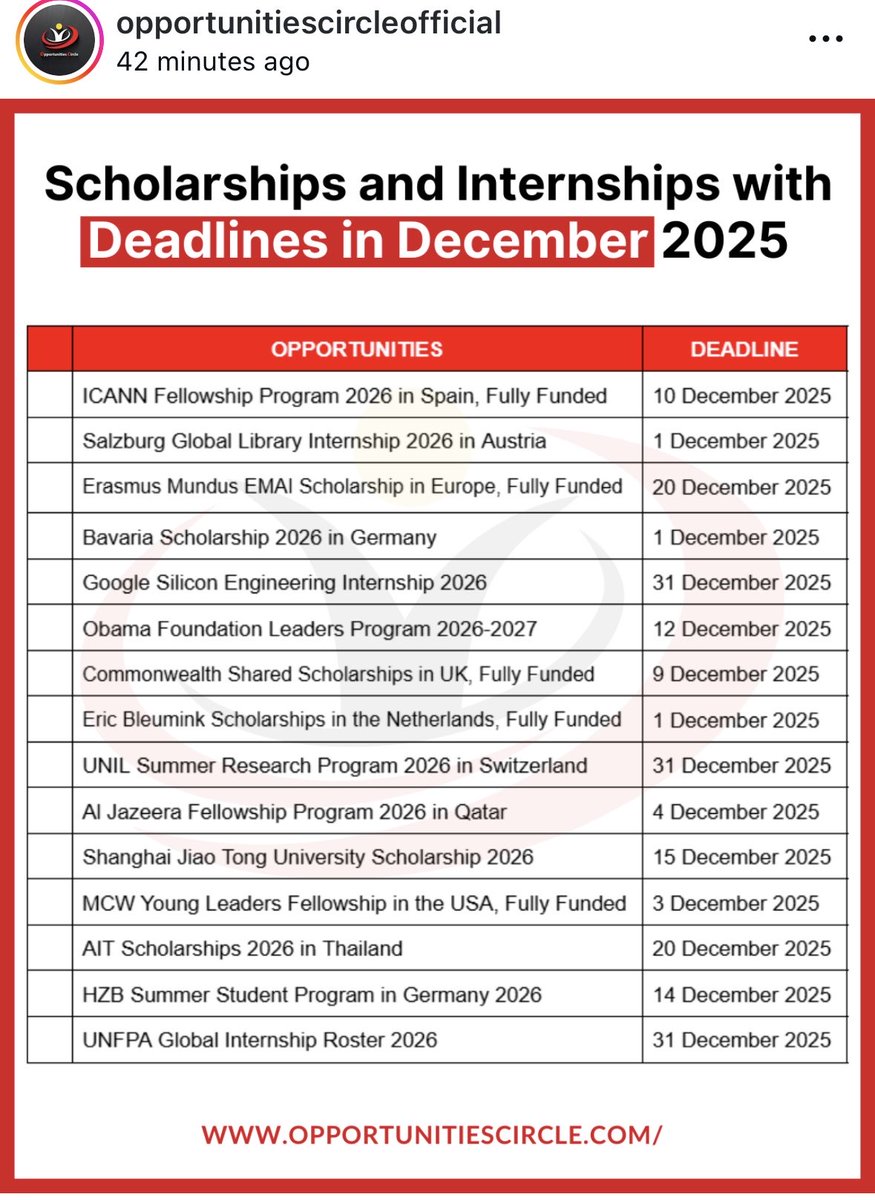 Scholarships and Internships with Deadlines in December 2025 #WSSUIDS  #HBCU