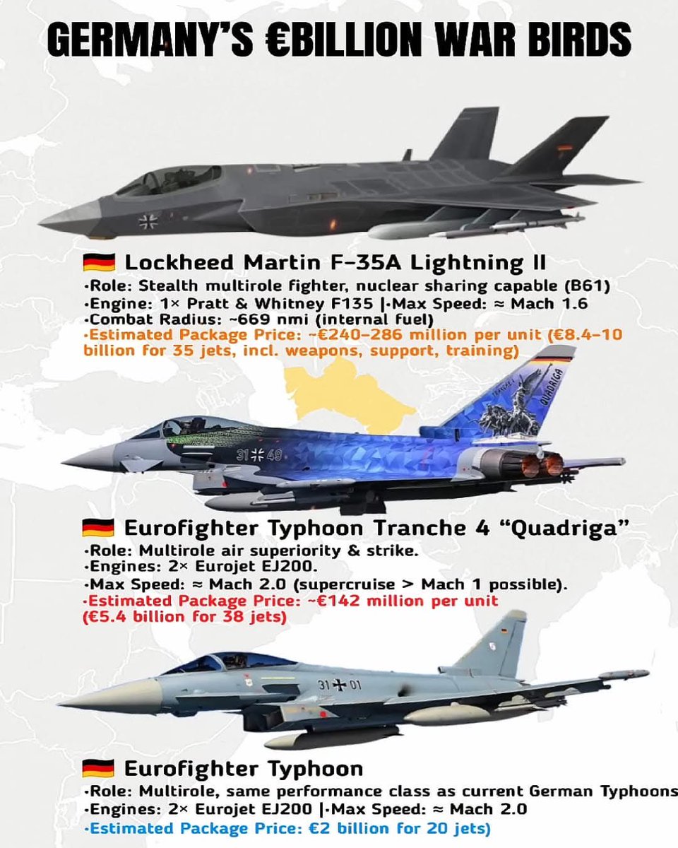 CcibChris's tweet image. Not sure how accurate this is…