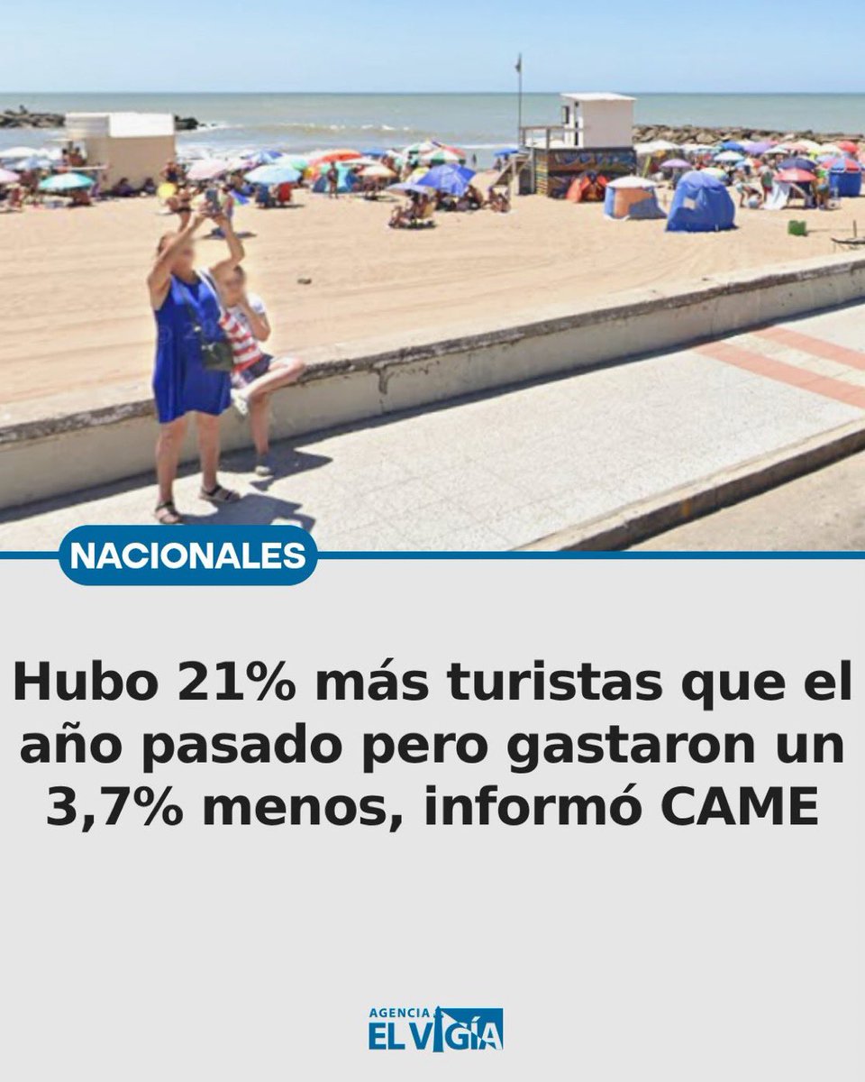 sebasassanocaba's tweet image. SE CAE EL RELATO DEL “BOOM”

Más turistas no significan más crecimiento. Según CAME, hubo un 21% más de visitantes pero gastaron un 3,7% menos. 

Consumo en picada, bolsillos flacos y una economía que se sostiene con relato, no con realidad. 

El rebote es marketing, no…