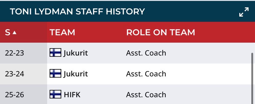 Topi Nättinen tweet media