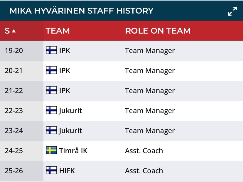 Topi Nättinen tweet media