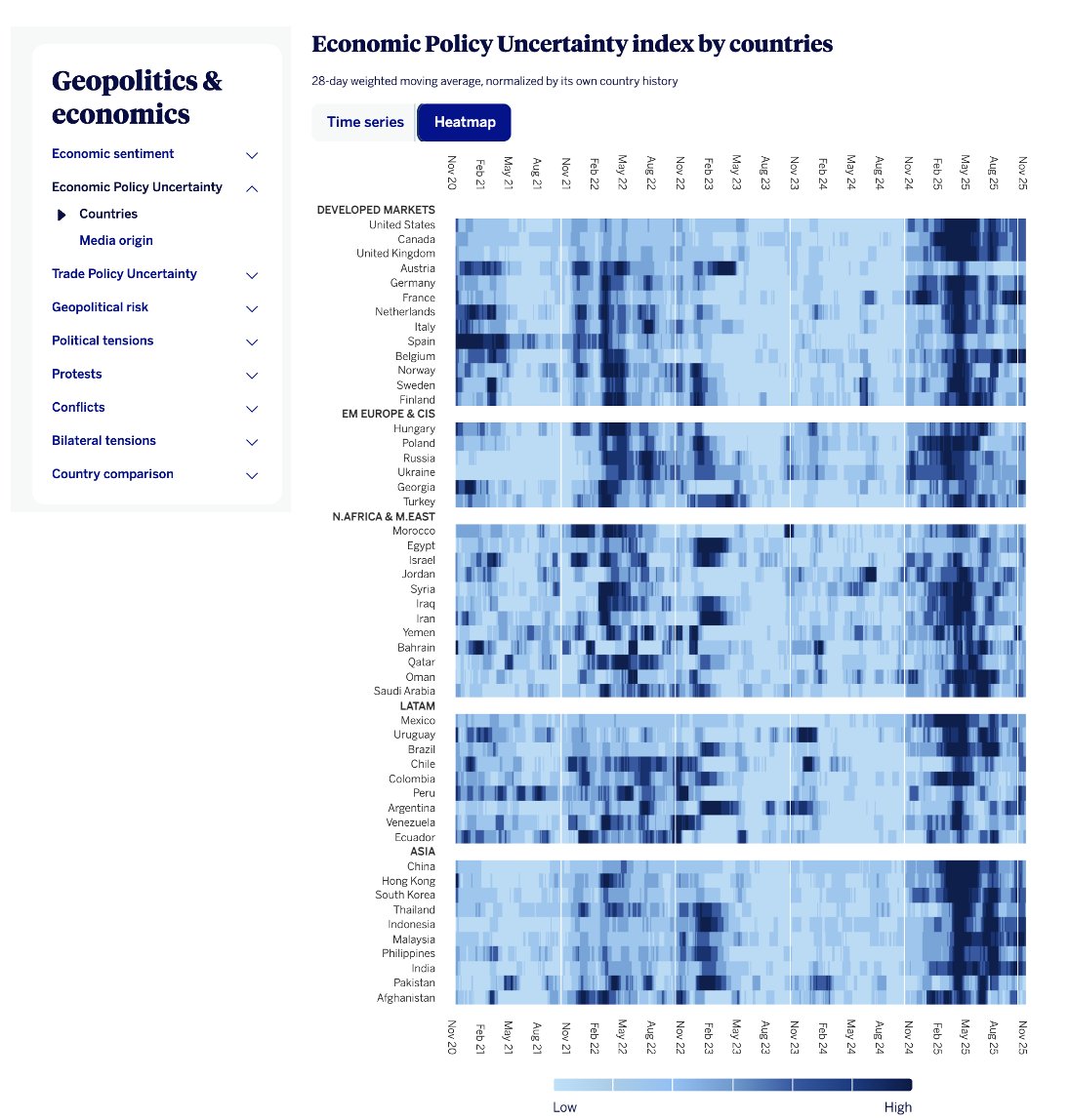 alvaroortiz1968's tweet image. No doubt  2025!!! is the year of #Economic #Uncertainty 👇and you can see this clearly across a broad sample of 50 countries, both in local and foreign languages, thanks to @BBVAResearch 👇bigdata.bbvaresearch.com/en/geopolitics… @BIS_org @CebraOrg @suerf_org @bundesbank @TheEconomist
@nberpubs