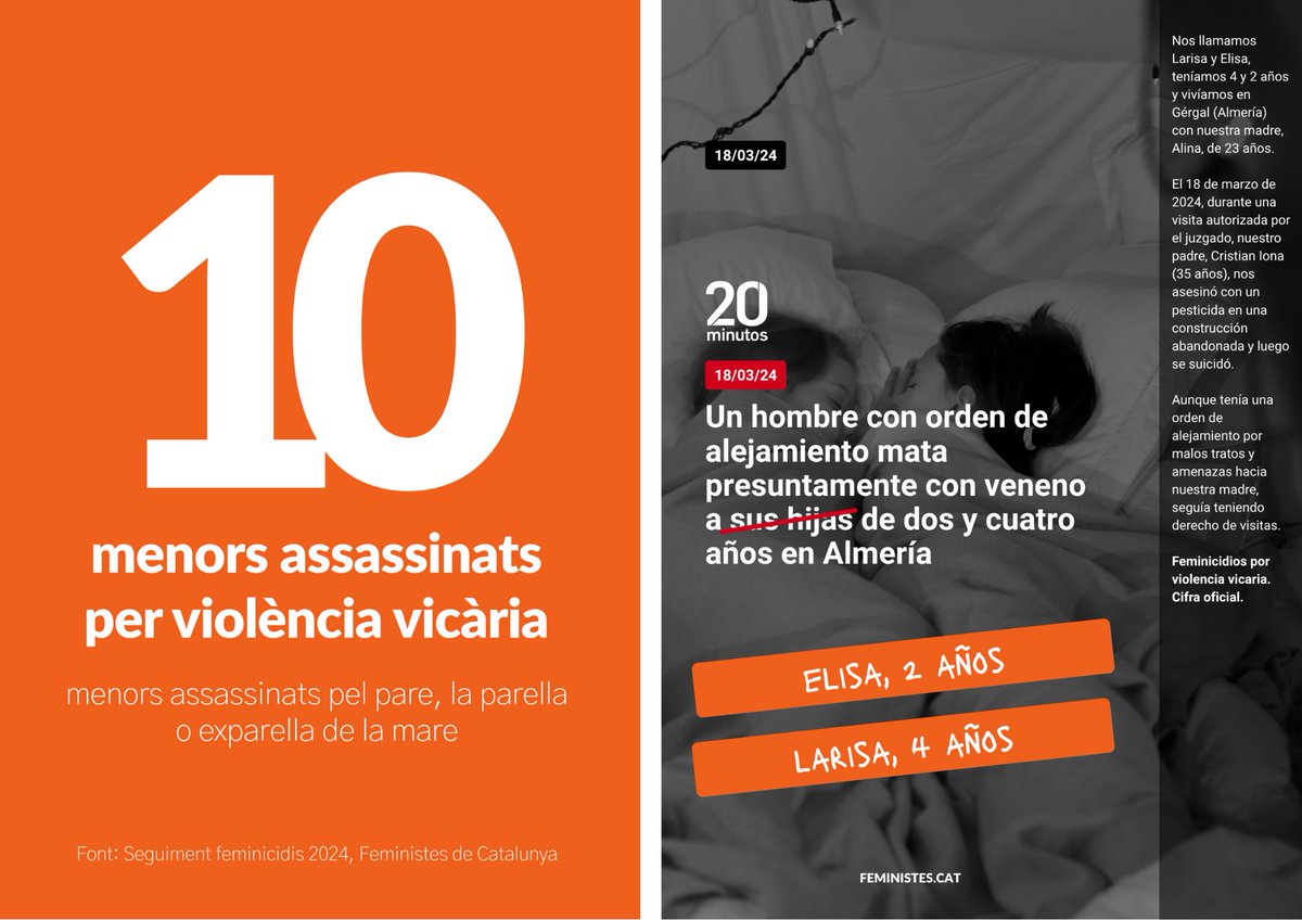 El 2024, 10 menors van ser assassinats per #ViolenciaVicaria

Alina, la mare d'Elisa i Larisa, havia denunciat i tenia una ordre d'allunyament.

Amal, la mare de Hiba i Adam, també.

5 assassinats evitables.

Aquestes són les seves històries.🧵

#ElEstadoFallaALasVictimas #25N