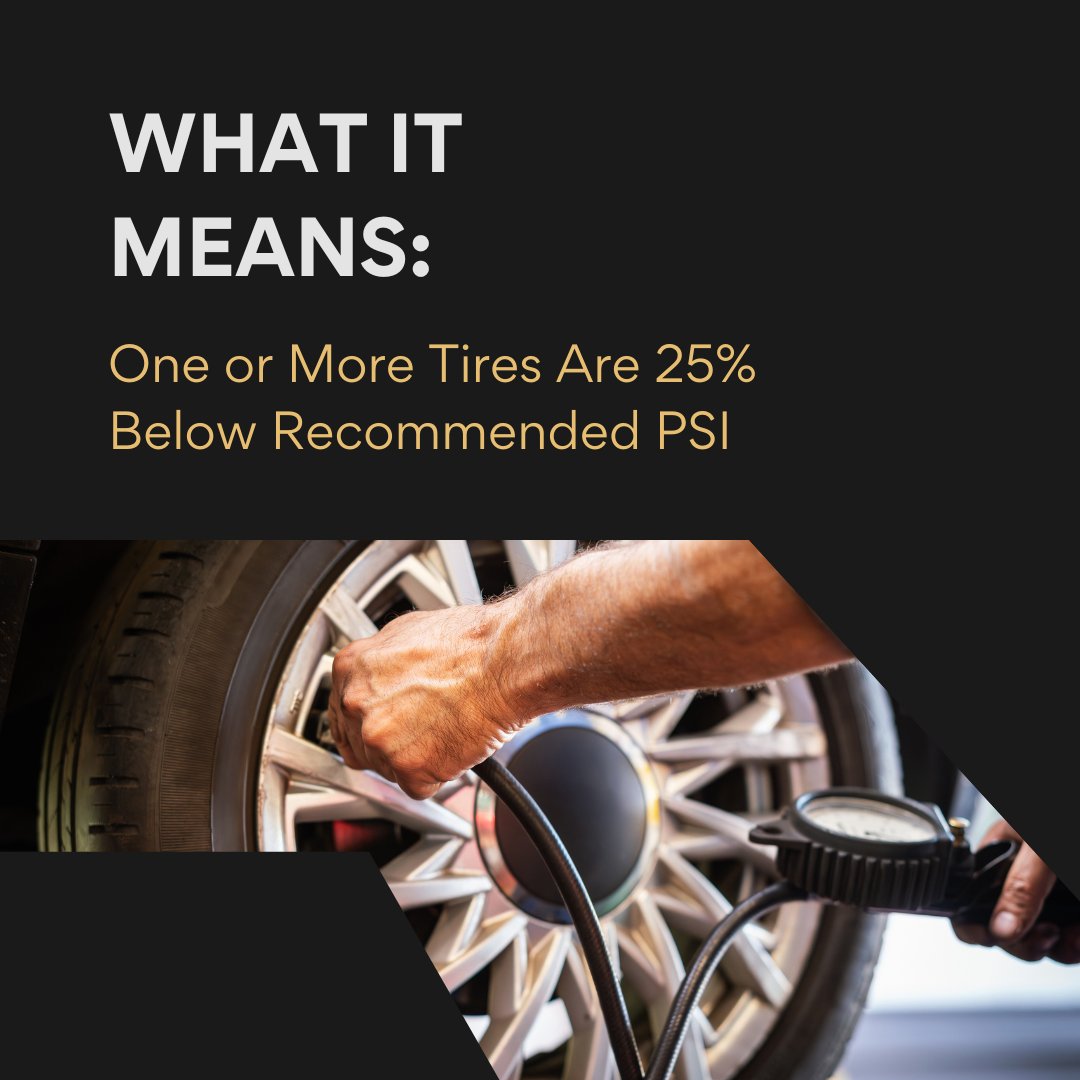 bobstirewinder's tweet image. See that tire-shaped light with the exclamation point? 🔆
That’s your TPMS telling you your tire pressure is low.
Low pressure = unsafe driving.
Swing by for a free check!
Tire services in Winder, GA • 678-900-1621
#TPMS #BobsTireofWinder #TireSafety
