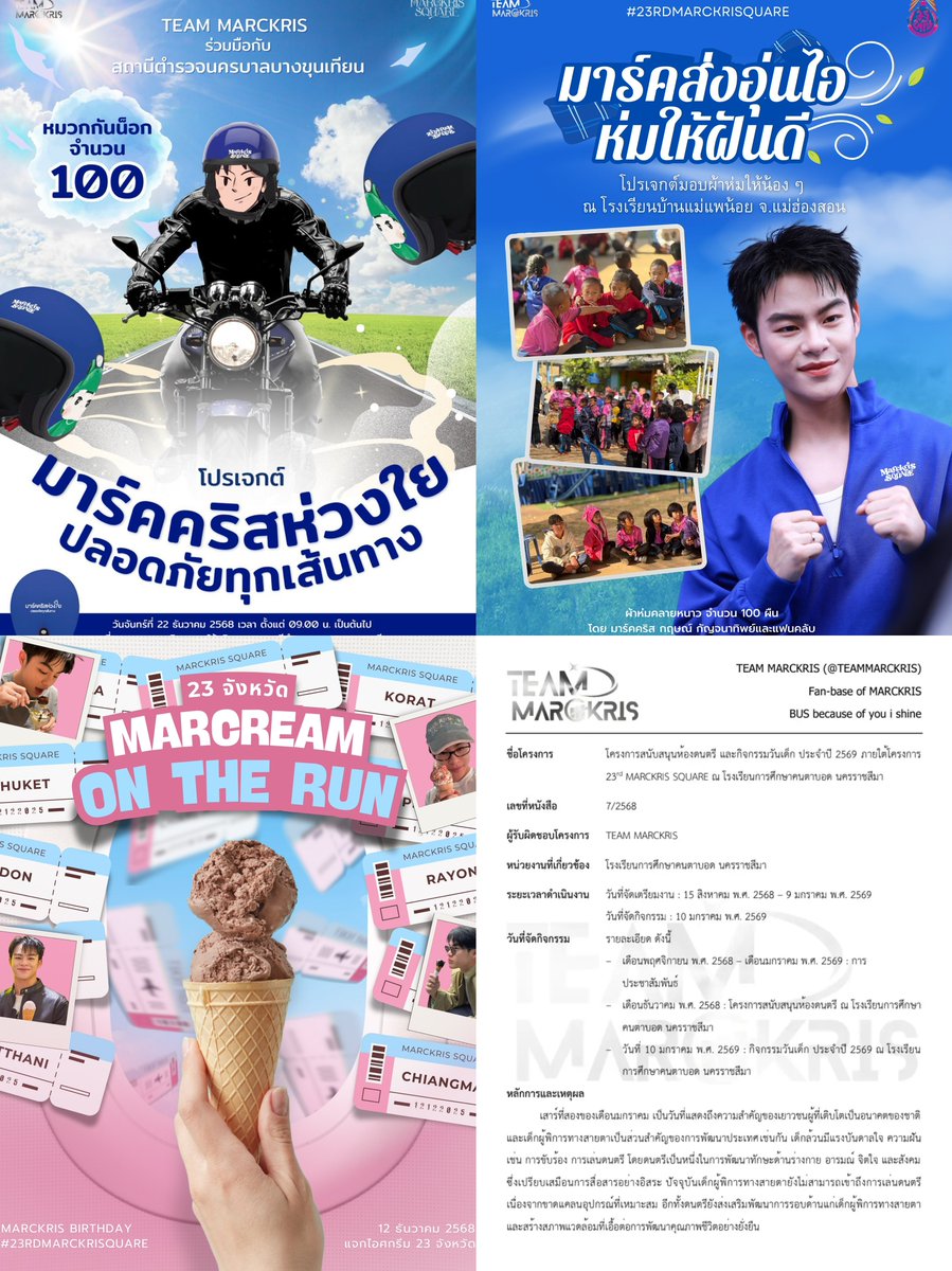 ch_marcc's tweet image. นอกจากศิลปินที่น่ารักแล้ว แฟนคลับเขาก็น่ารักเช่นกัน รู้สึกดีใจที่ได้ร่วมโดเนทในครั้งนี้ อิ่มใจแบบสุดๆ ทั้ง

- กิจกรรมแจกหมวกกันน็อก 100 ใบ
- กิจกรรมส่งมอบผ้าห่มให้น้องๆ
- กิจกรรมแจกไอติม 23 จังหวัด
- สนับสนุนห้องดนตรี รร.การศึกษาคนตาบอด นครราชสีมา

#23rdMARCKRISquare
#MARCKRIS