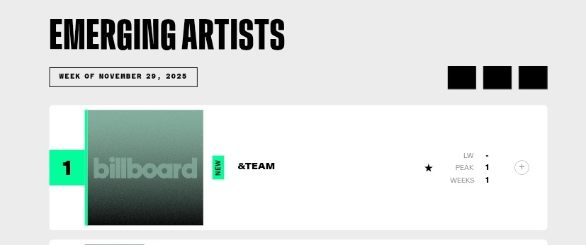 andteam_charts_'s tweet image. [INFO 11/25/25]

&amp;amp;TEAM debuts at #1 on Billboard Emerging Artists Chart (Week of 29th Nov.) 🎉

#andTEAM @andTEAMofficial
