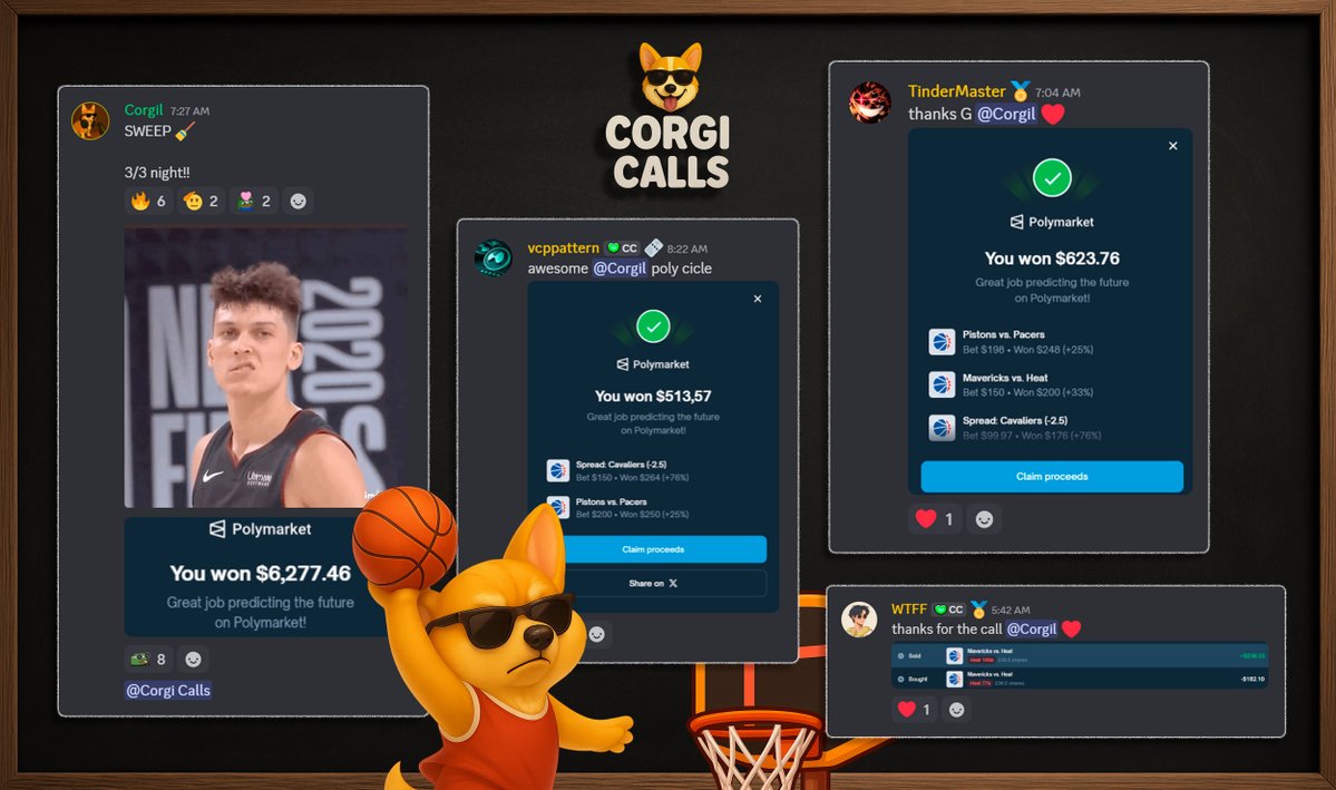 CorgiCalls's tweet image. gm 🌦️

another morning of CT crying like it’s the end of days… and yet all of you are still here 😜

if you’re not planning to leave but need a place to actually make $ while market decides to chill, you know where to find us 

👉 whop.com/corgi-calls/

#Polymarket #NBA