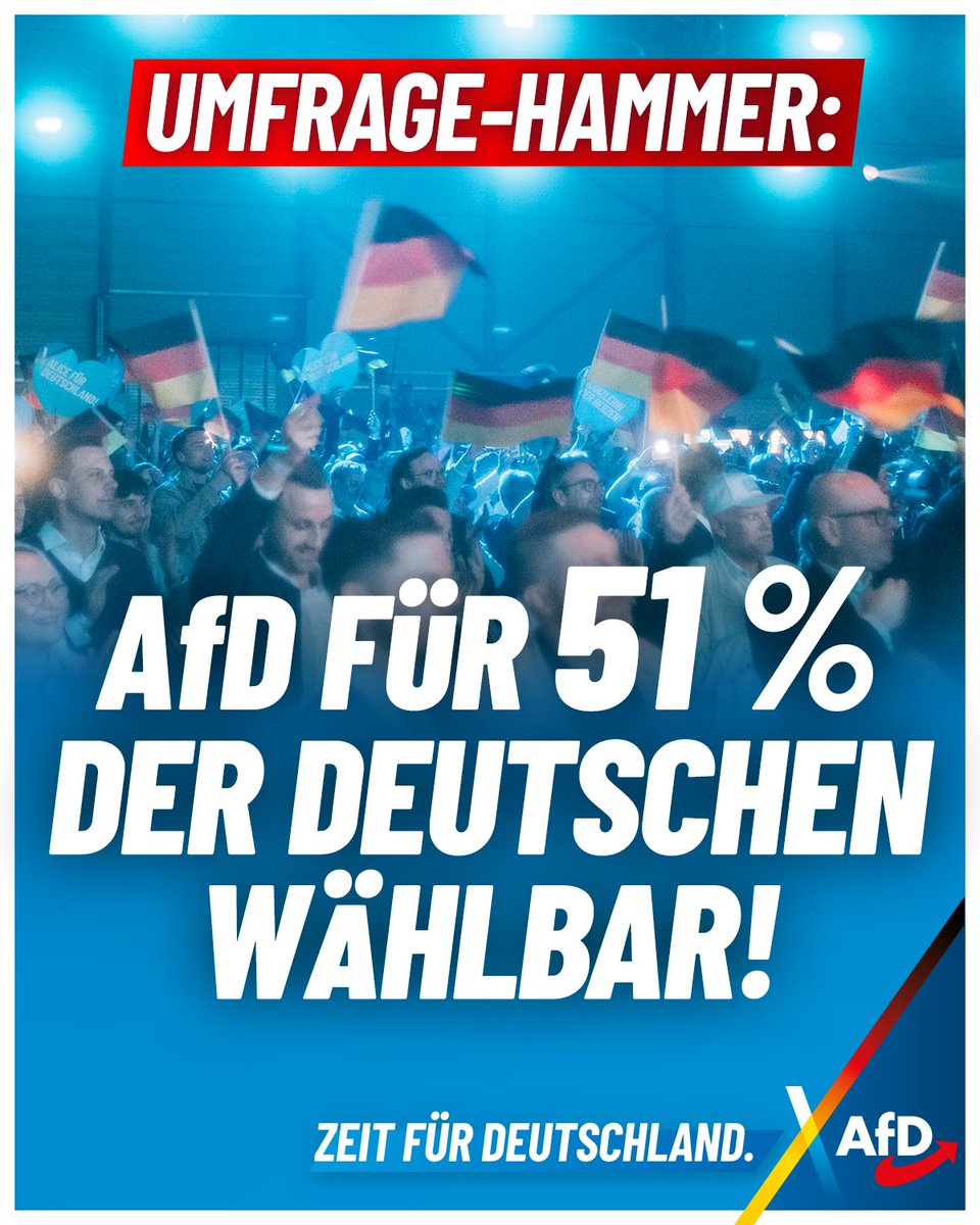 Umfrage-Hammer: AfD für 51 % der Deutschen wählbar! Immer mehr Menschen sehen die AfD als echte Option. Der politische Wind dreht sich! Die CDU-Regierung kämpft gegen uns, doch wir kämpfen für dich. Werde auch du Teil unserer wachsenden Bewegung: mitmachen.afd.de