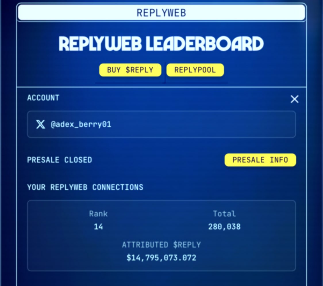 ADEX_BERRY01's tweet image. Rank 14 and I’m not even trying 😂
Some of you are posting novels and still chilling at rank 80… embarrassing.

ReplyWeb said “post and earn,” not “cry and cope.”
Anyway, @ReplyCorp, prepare space at the top 

I’m still climbing 😭🔥

Cruise ……😆