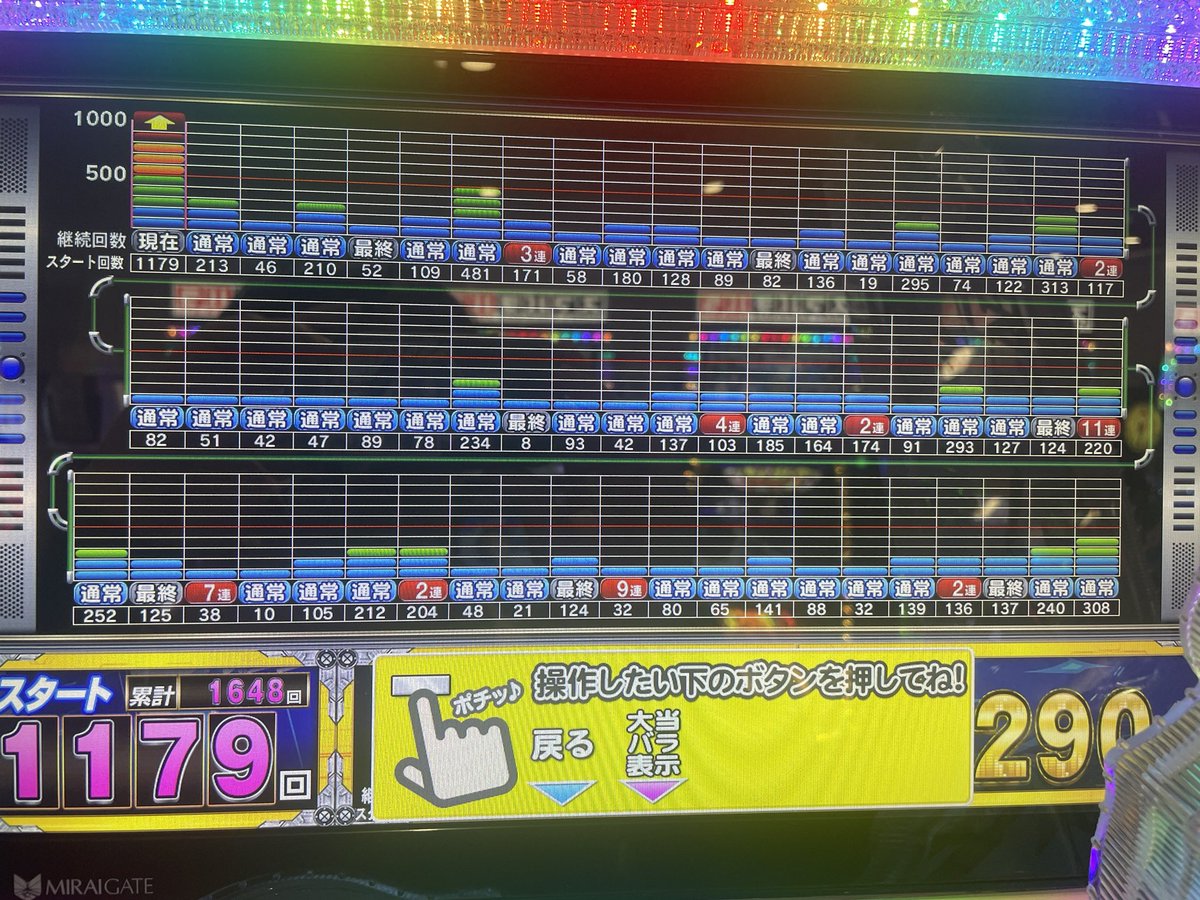 nacho3369's tweet photo. うーん🧐引きが悪かったのか？
まあ結果的に収支プラスなのでオールオッケー https://t.co/XU1LZilaG8