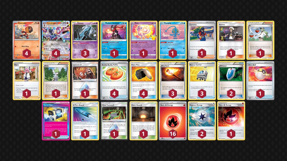 skfpapo's tweet image. From Corsica to Brazil, dreams come true🇧🇷✨
This weekend after a tough standard tournament with Duraludon🌉🩶
I bounced back by WINNING the expanded with Ceruledge🔥⚔️ Thank @lubyllule for list

Sure, only 6 participants, but a win is a win!🥳
#expanded #laic #pokemontcg