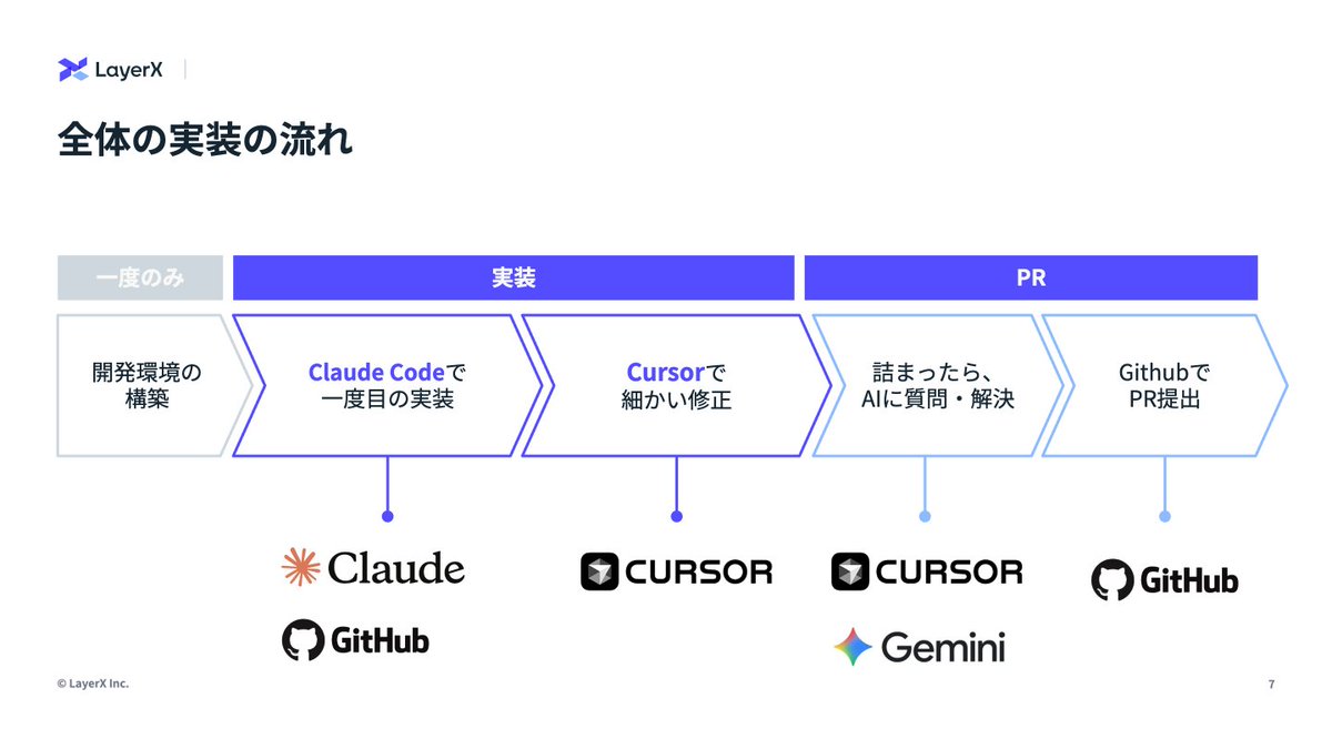 Design Homies 🟠 tweet media