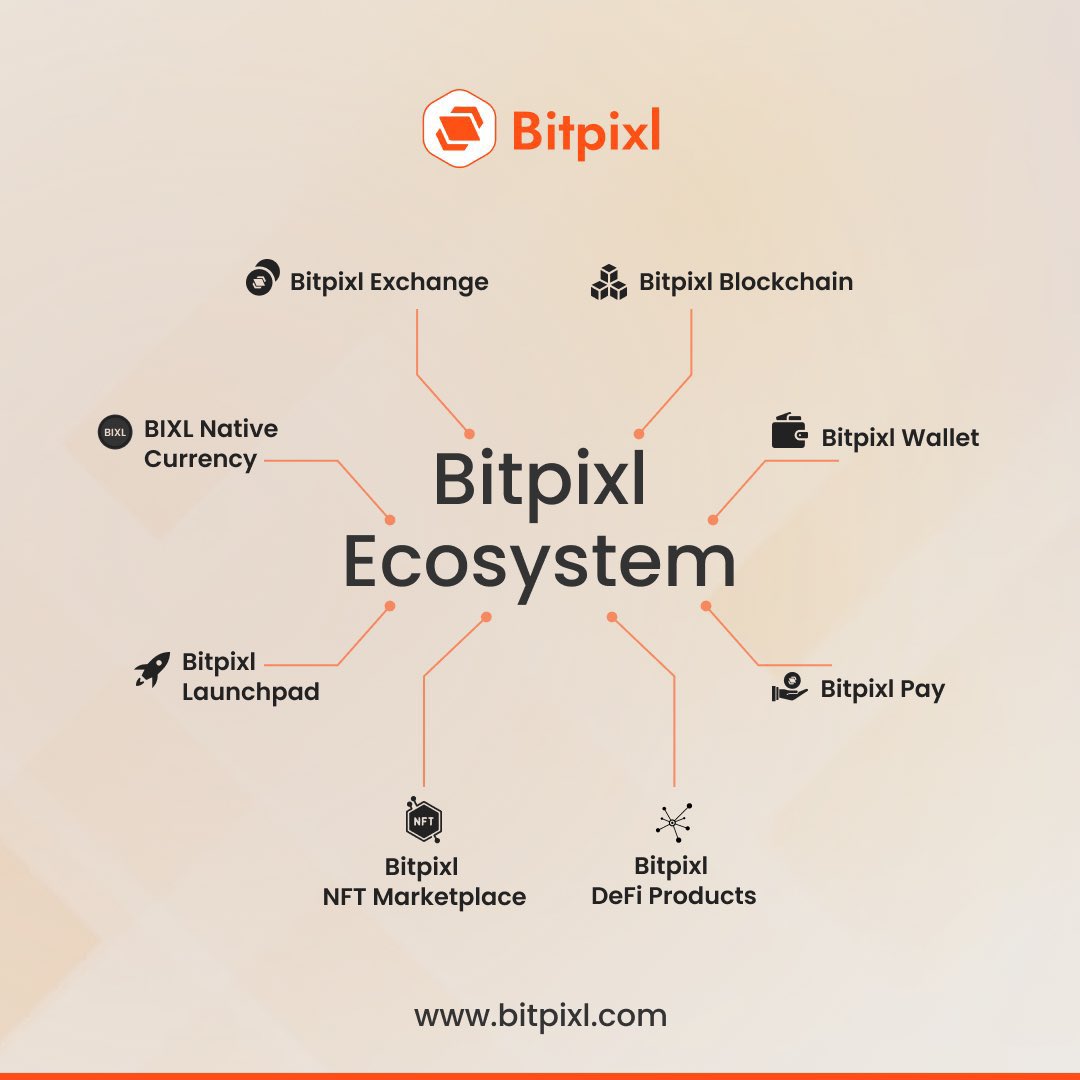 massaka460's tweet image. 🏆💥 #Bitpixl is New Mobile #Crypto #Mining Project with a Huge Investment Aiming at Launching Its Own Exchange !!!

✅️ Total supply 400 M
 Burn completed =&amp;gt; 100 M

✅️ speed 0.25/h
⬇️ 
(Google Store &amp;amp; Apple Store) ; 

🔗   bitpixl.com/HL1ZSJ79

🎁invitation code;  HL1ZSJ79