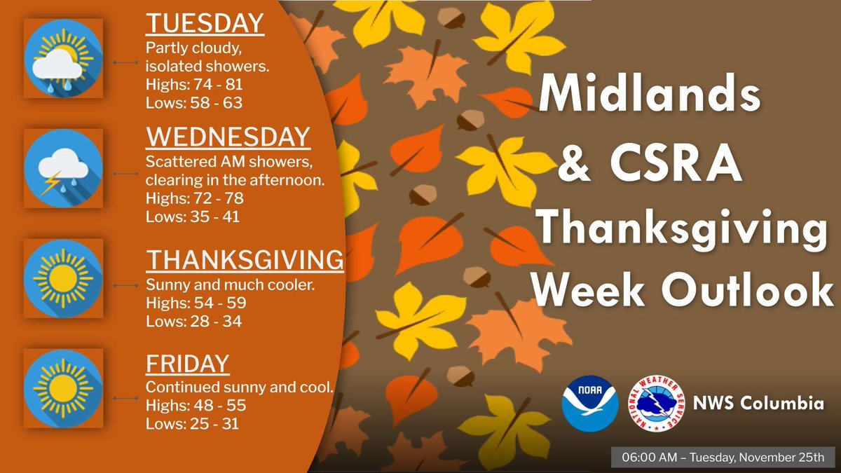Here's the latest forecast for this week. Showers possible today and tomorrow with much cooler weather in store for Thursday and Friday.