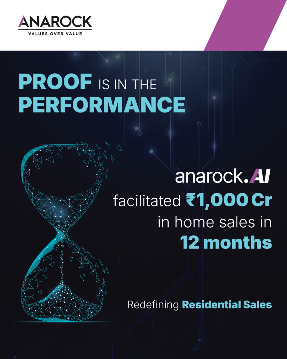 ANAROCK tweet media